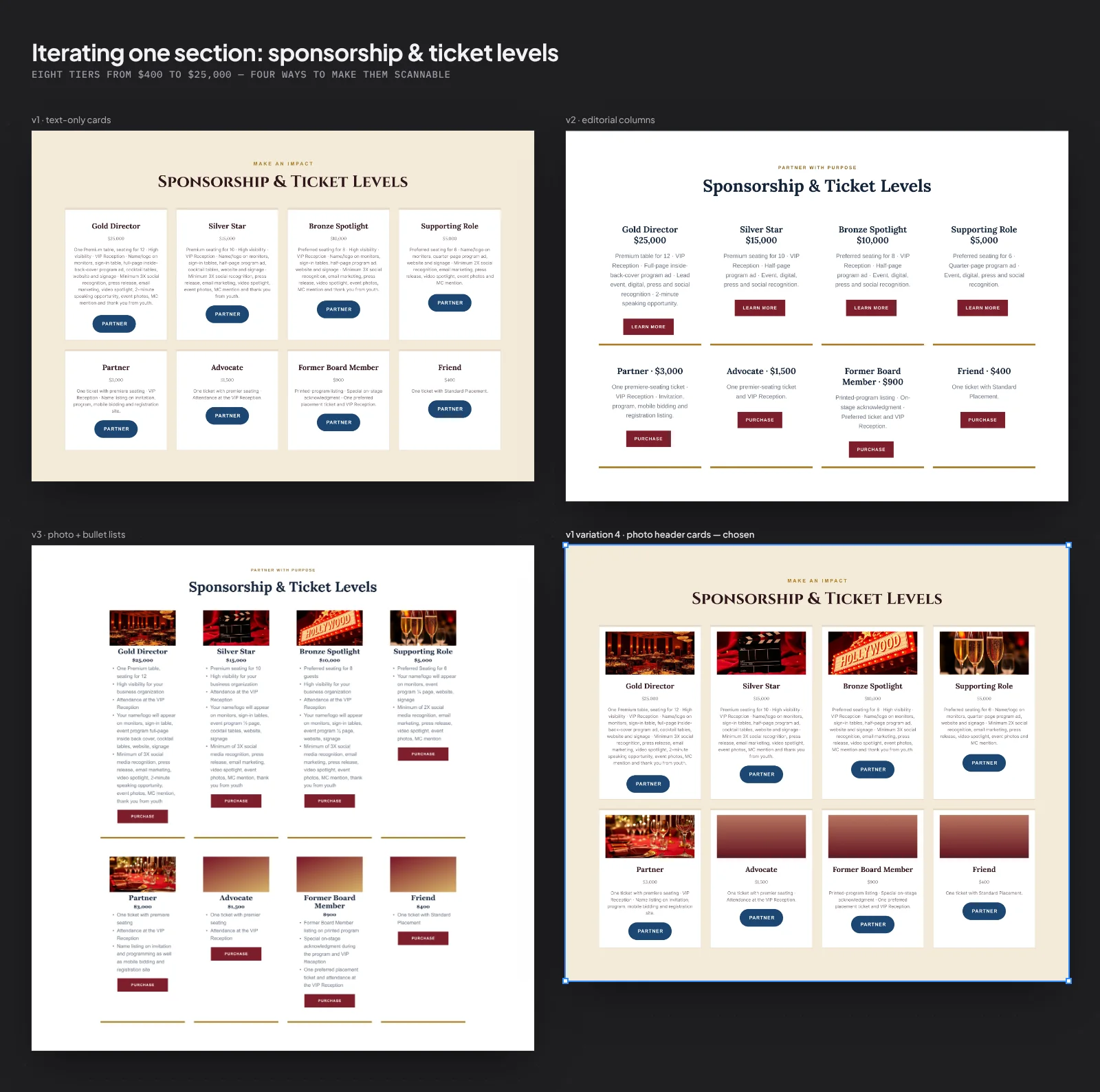 Bonnie Brae Tartan Ball Landing Page · Iterating the sponsorship section, image 1
