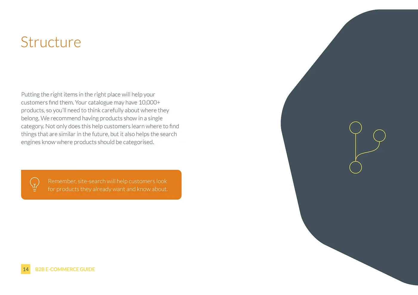 Bravesight E-commerce Guide Series · B2B E-commerce Guide, image 14