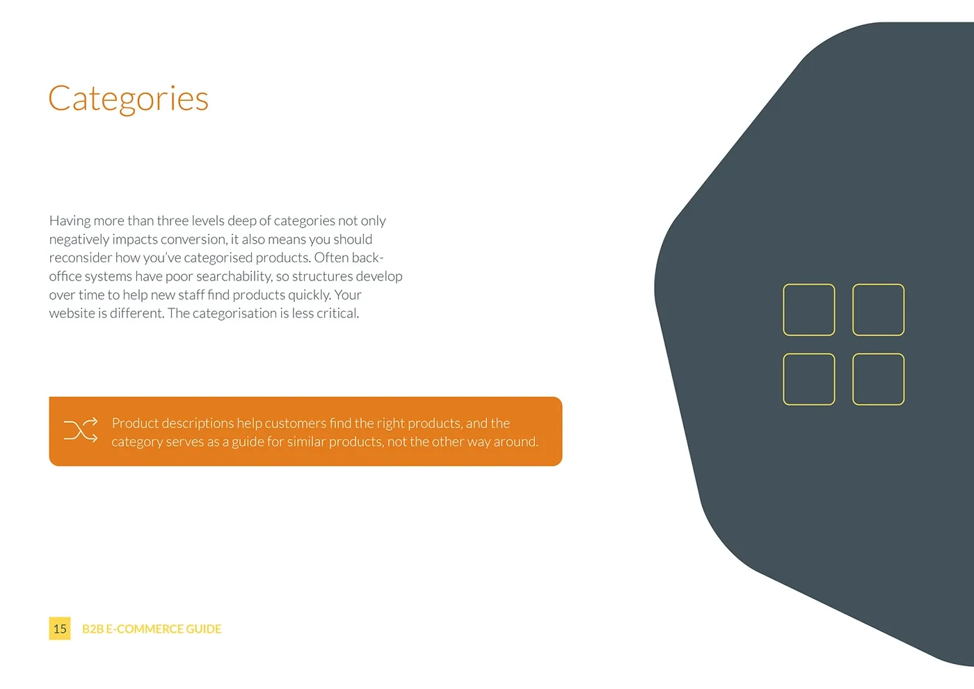 Bravesight E-commerce Guide Series · B2B E-commerce Guide, image 15