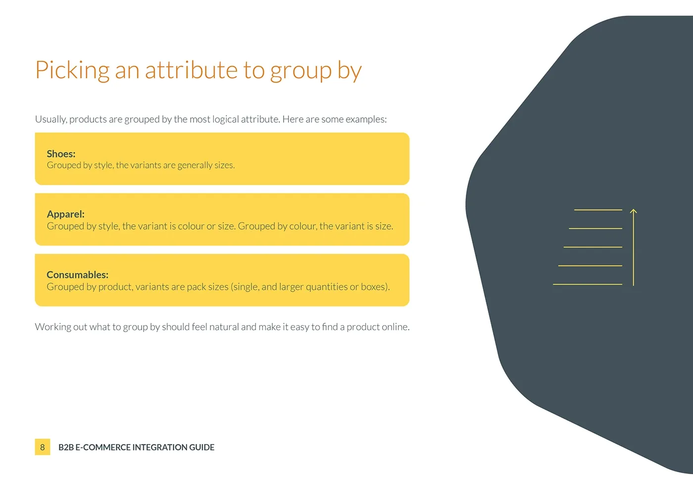 Bravesight E-commerce Guide Series · Integration, image 8