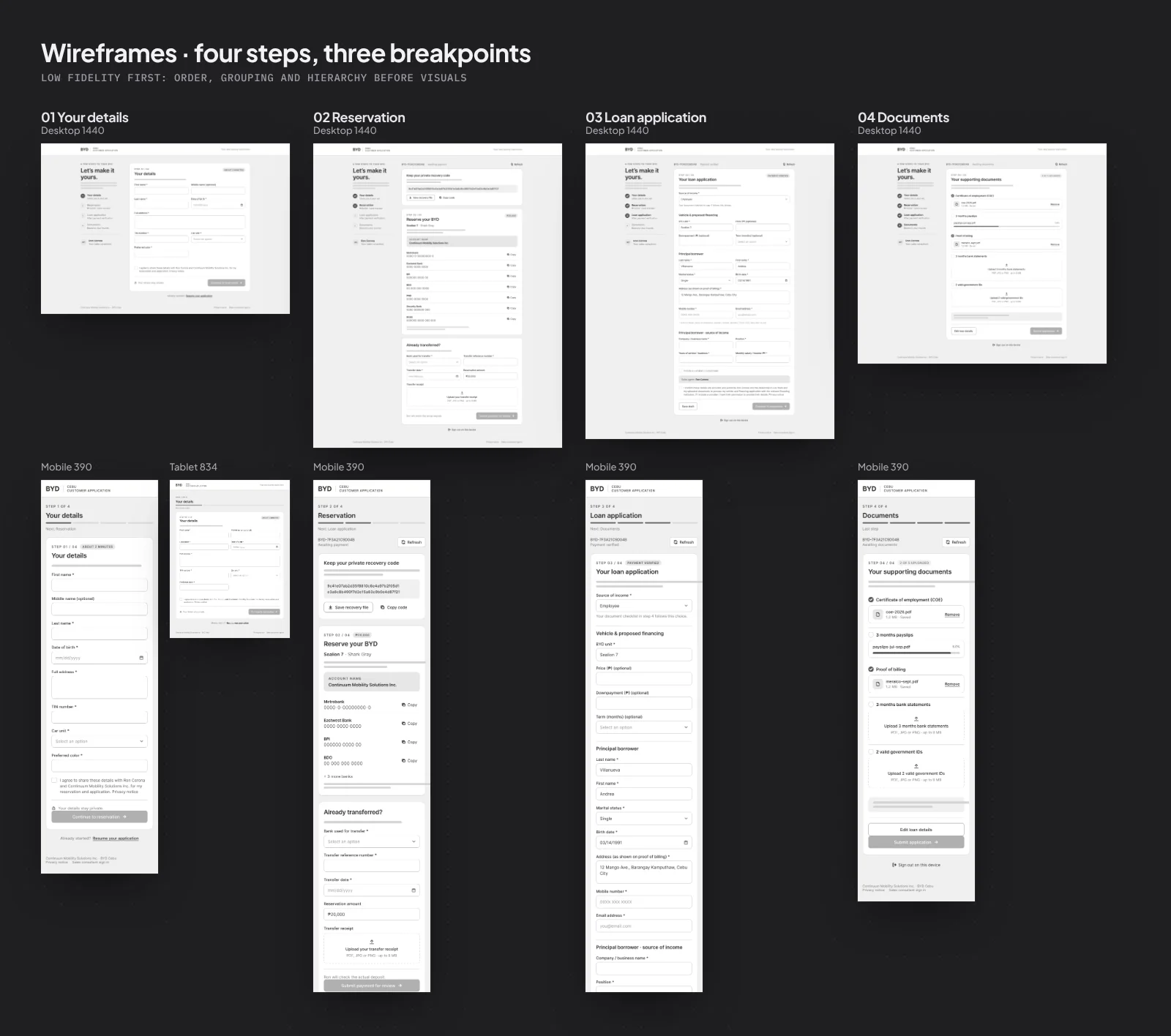 BYD Cebu Customer Application · Reservation & Loan Portal · Wireframes, image 1