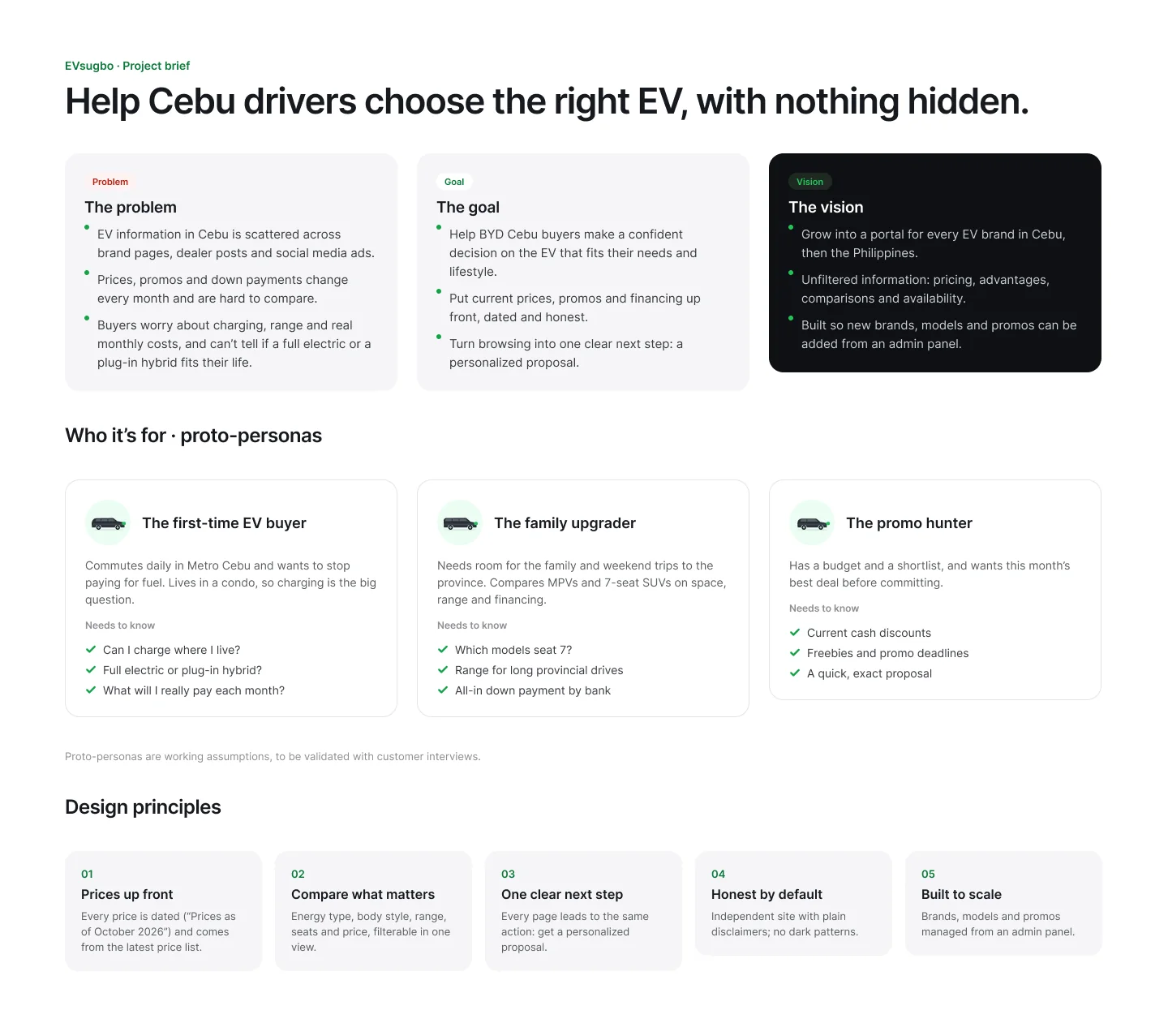 EVsugbo · EV Buying Portal for Cebu · Brief & proto-personas, image 1