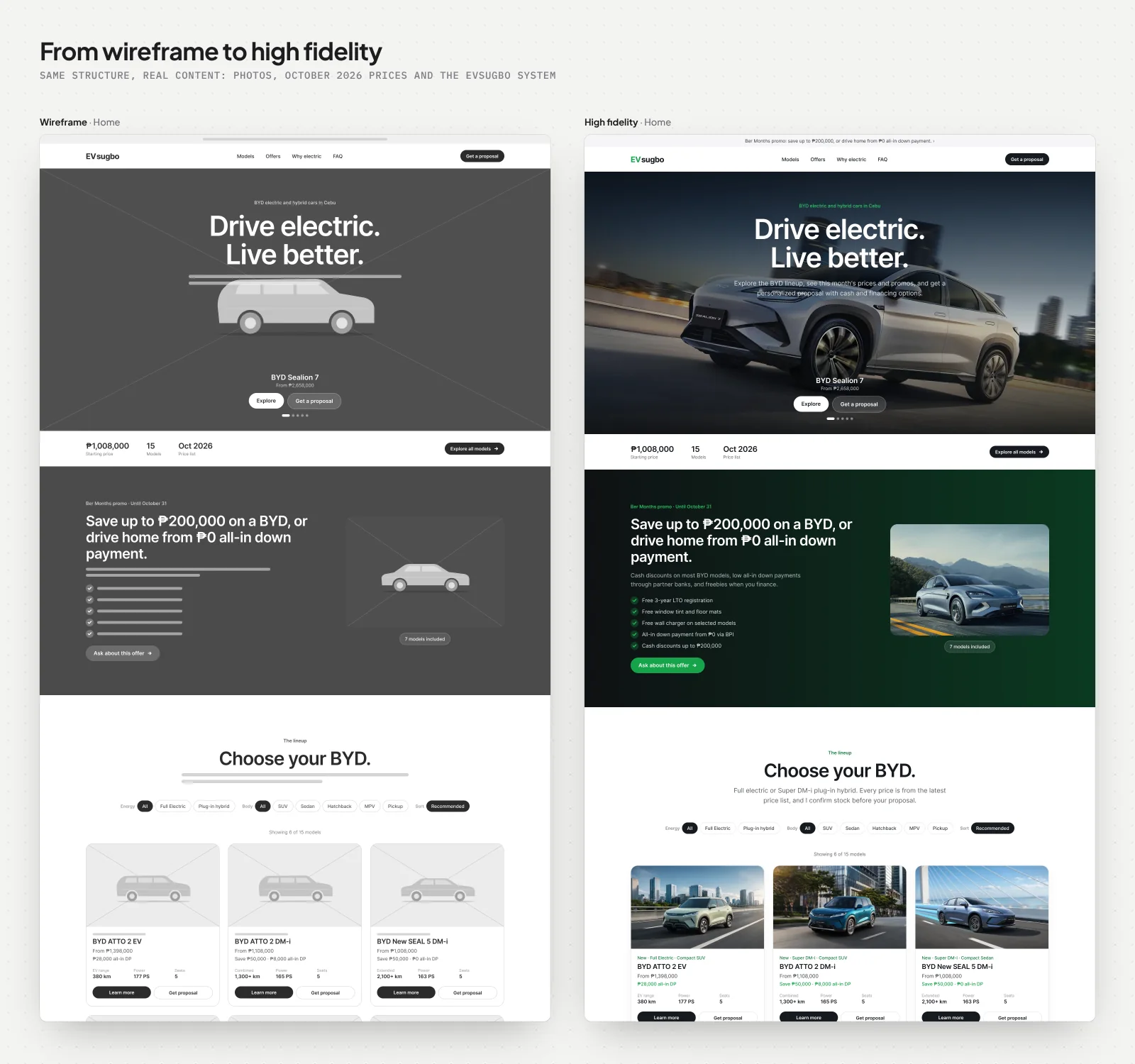 EVsugbo · EV Buying Portal for Cebu · From wireframe to high fidelity, image 1