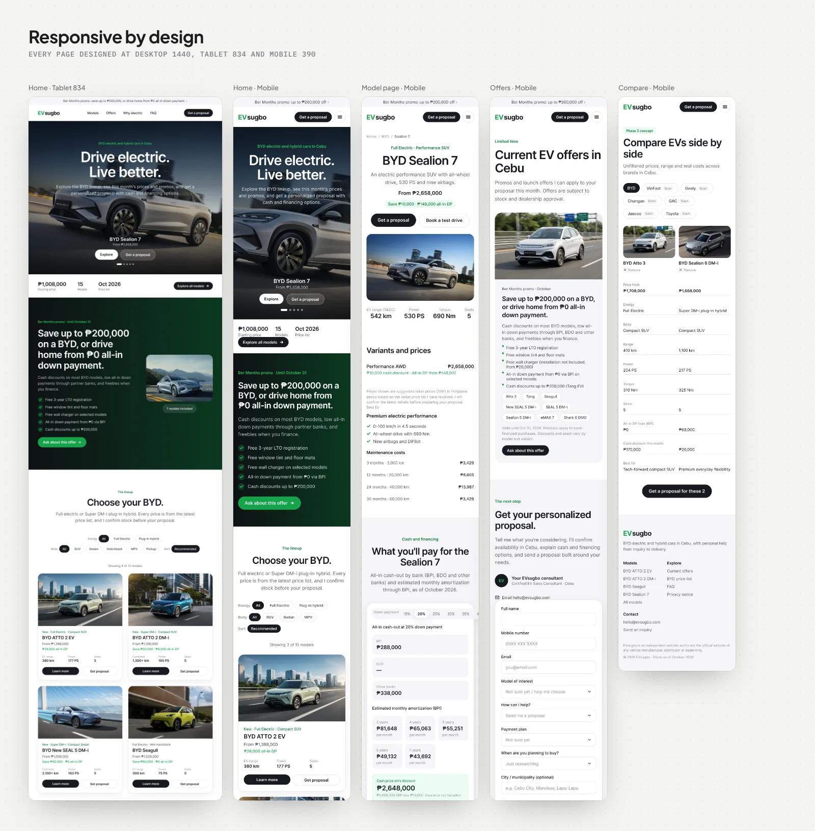 EVsugbo · EV Buying Portal for Cebu · Responsive design, image 1