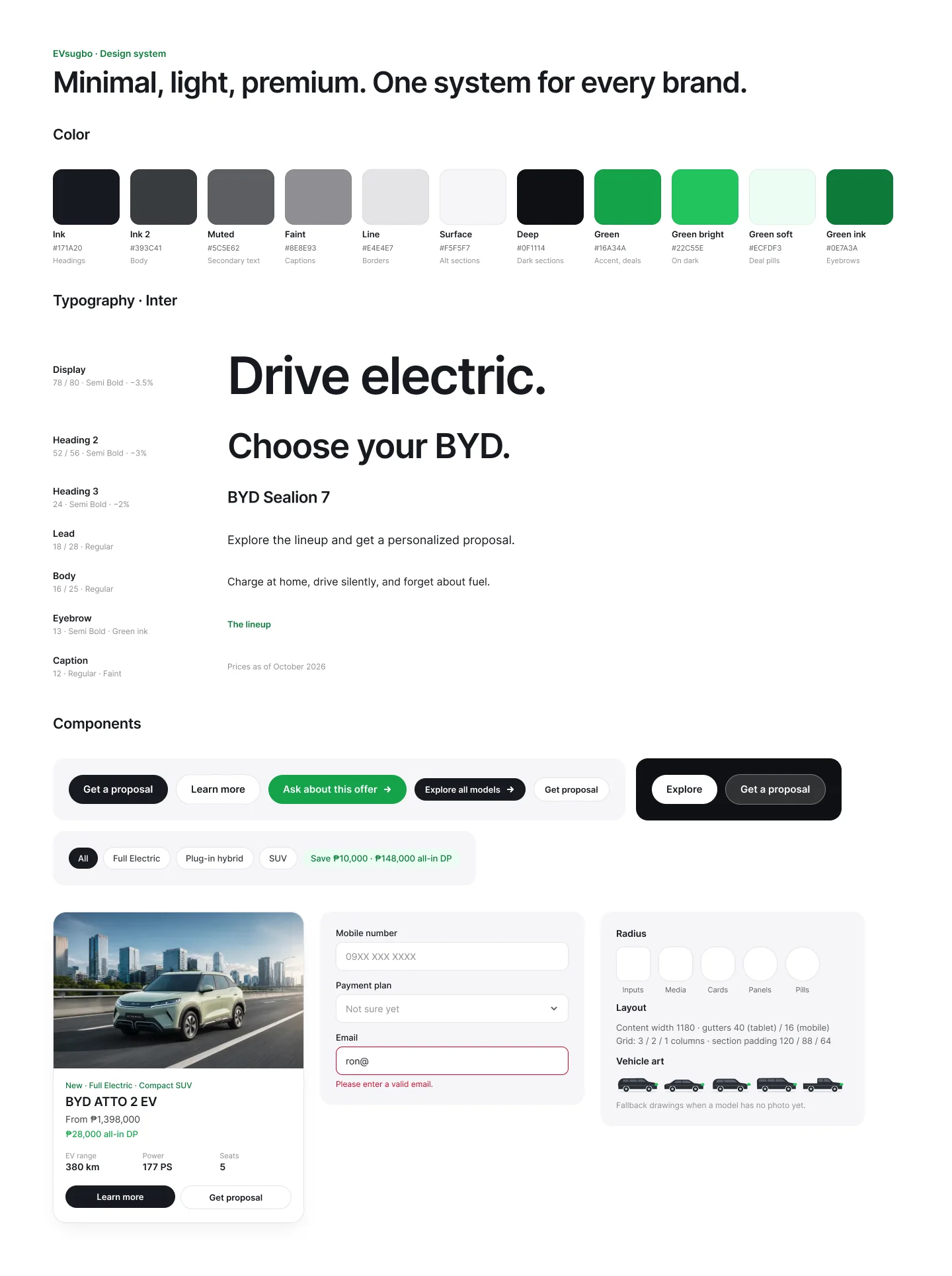 EVsugbo · EV Buying Portal for Cebu · Design system, image 1