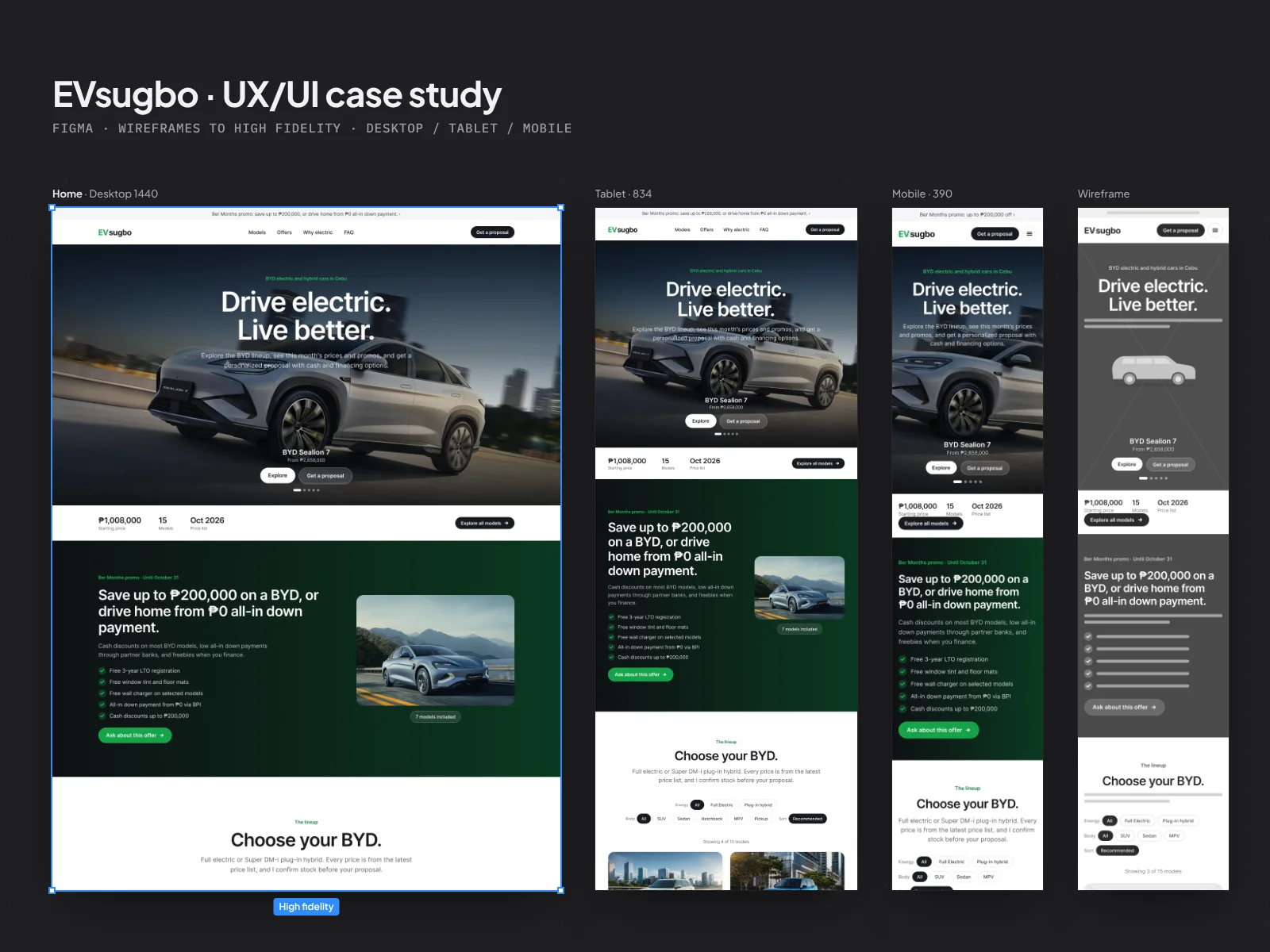 EVsugbo · EV Buying Portal for Cebu in use