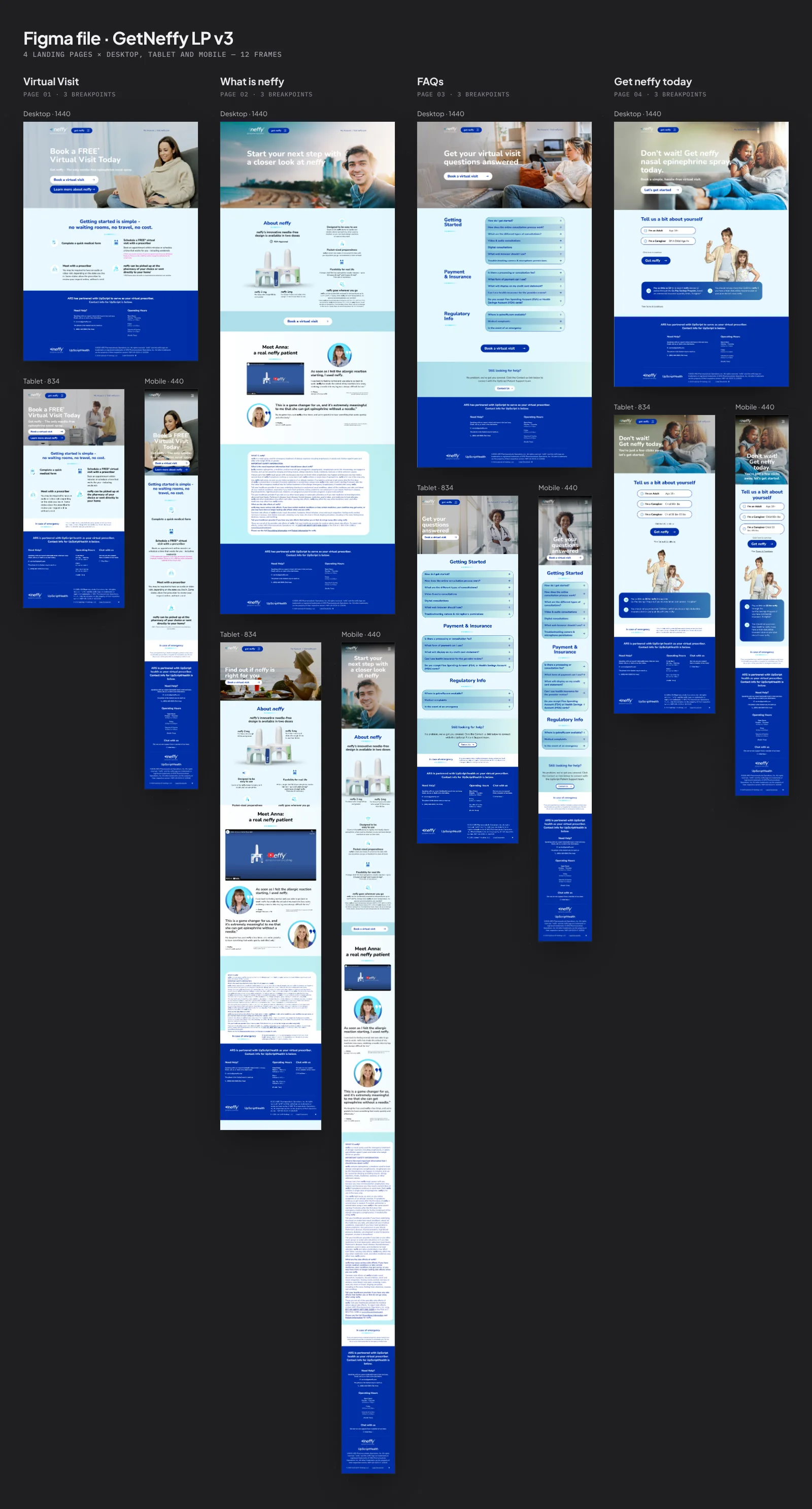 neffy Virtual Visit Landing Pages · Figma file overview, image 1