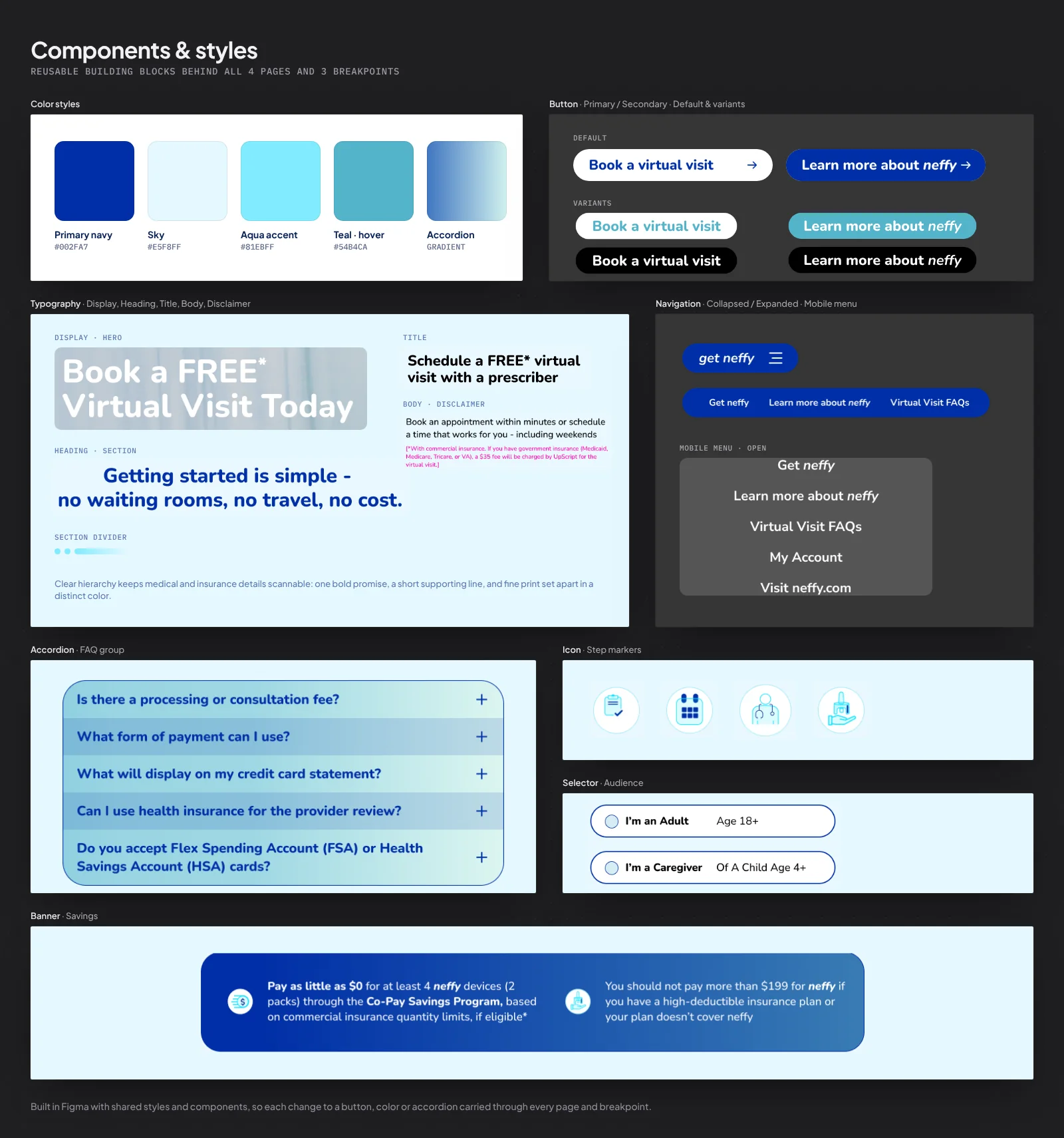 neffy Virtual Visit Landing Pages · Components & styles, image 1