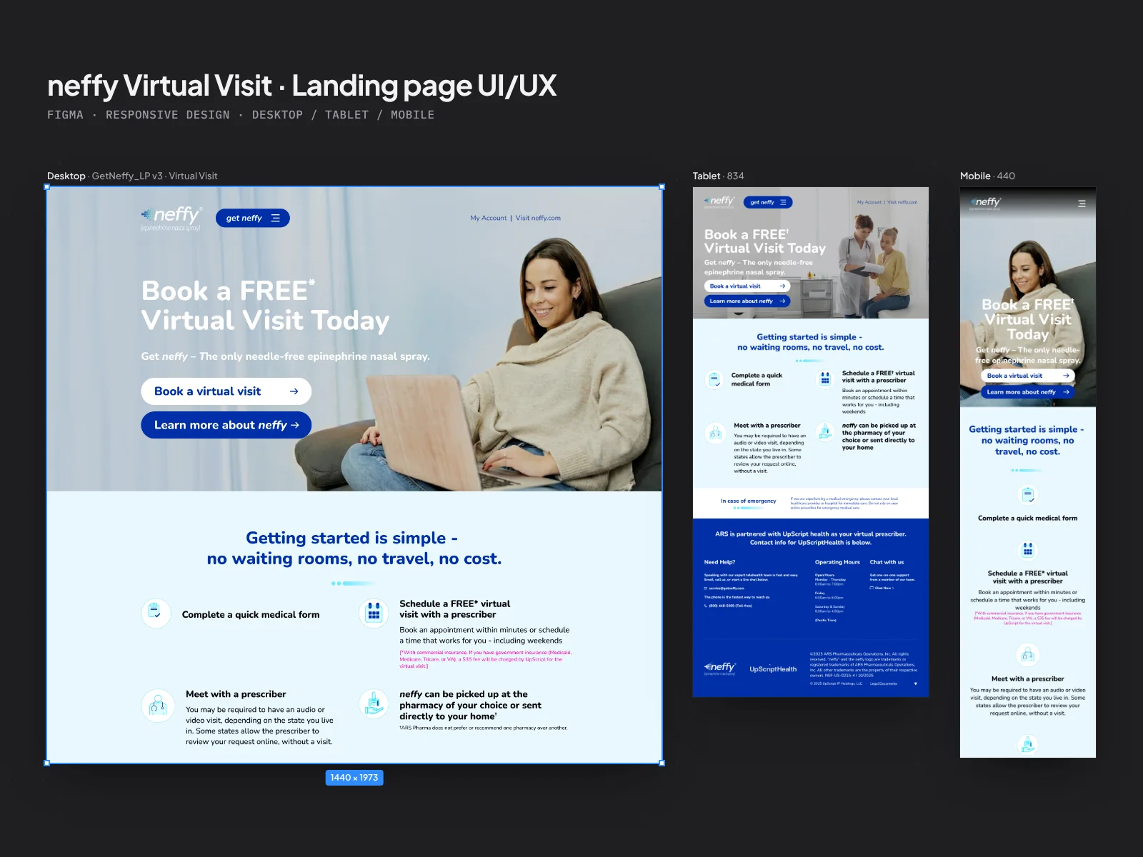 neffy Virtual Visit Landing Pages in use