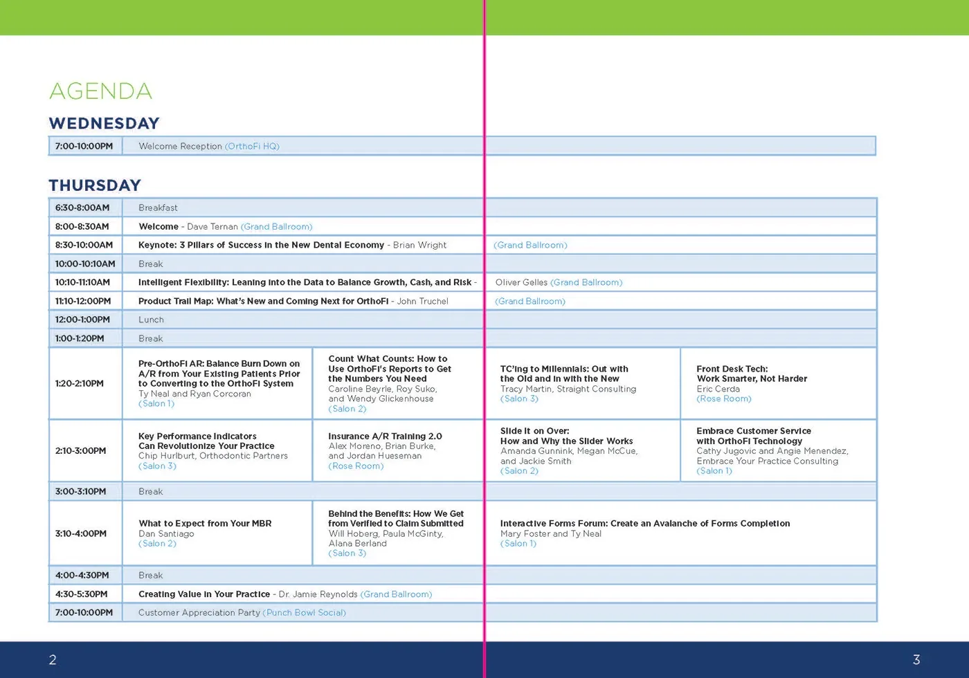 OrthoFi NEXUS Meeting Booklet, image 3